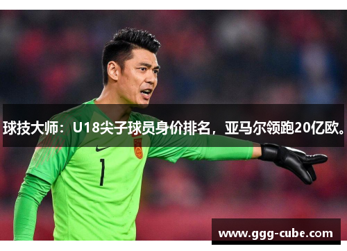 球技大师：U18尖子球员身价排名，亚马尔领跑20亿欧。